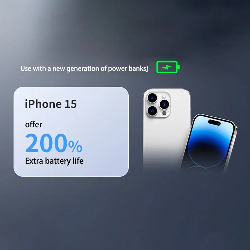 Oneplus 50000mAh Magnetic Power Bank Wireless Portable Charger Large Capacity Fast Charge Backup Battery For IPhone Samsung New - AMULET RING STORE