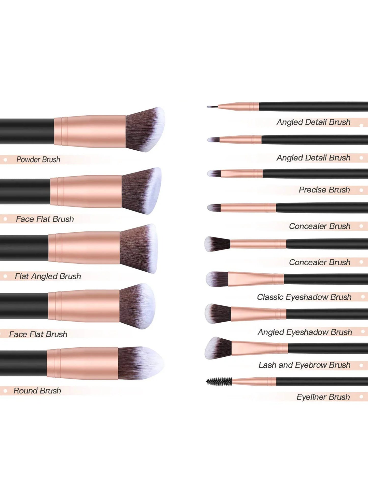 14Pcs Makeup Brush Set for Beginners Soft Bristle Powder Brush Blush Eye Shadow Beauty Tools, Buy 14pcs Brush Get 1 Free Sponge - AMULET RING STORE