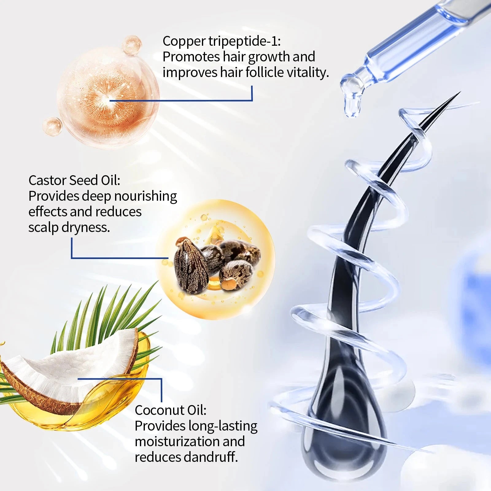 EELHOE 30ml Copper Peptide Hair Serum Strengthening Hair Roots Repair Hairs Damage Essence Nourish Smoother Hair Loss Growth Oil