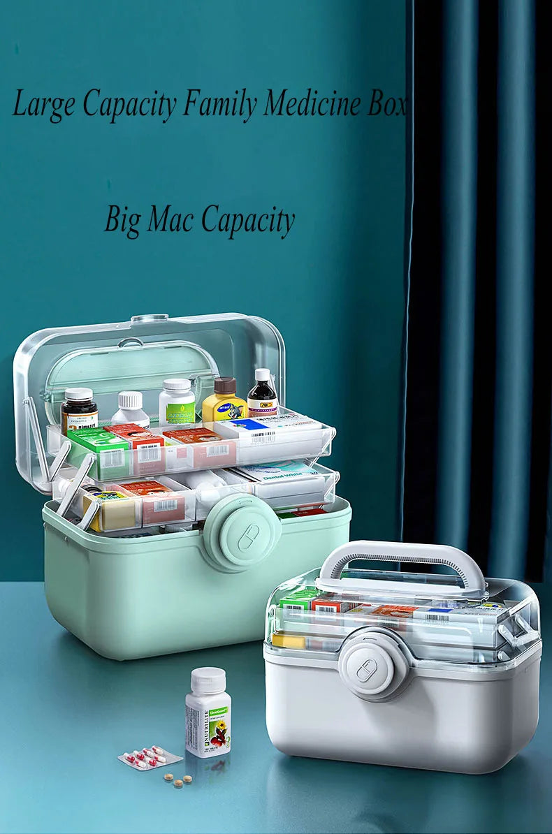 Large Capacity Family Medicine Organizer Box Portable First Aid Kit Medicine Storage Boxes Organizers Plastic Organizing Home - AMULET RING STORE