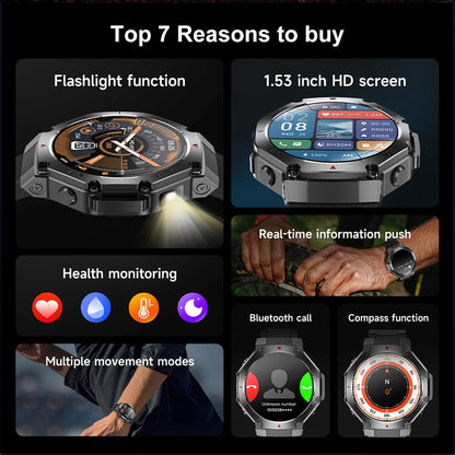 2025 New Men Sports Smart Watch GPS AMOLED Heart Rate Monitoring LED Flashlight NFC Bluetooth Call 3ATM Waterproof Smartwatches