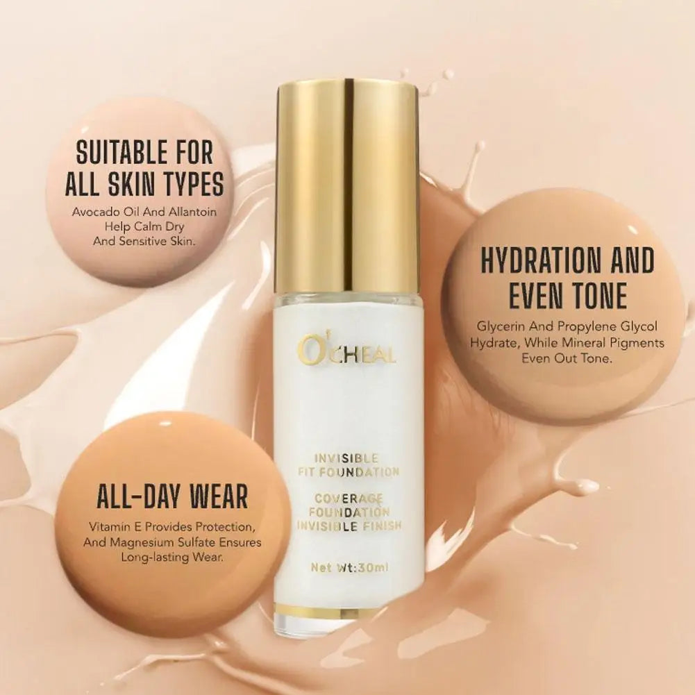 Full Coverage Concealer Temperature Changing Liquid Foundation Smooth Invisible Pores Conceal Facial Beauty Cosmetics - AMULET RING STORE