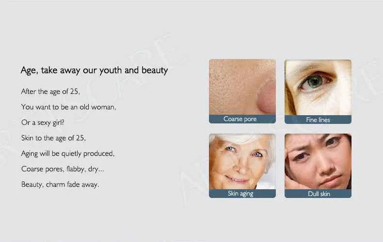 ARTISCARE Aging & Beauty Eyes Serum SET Anti Dark Circles Wrinkles Removal Coenzyme Q10 Six Peptides cream 3Pcs