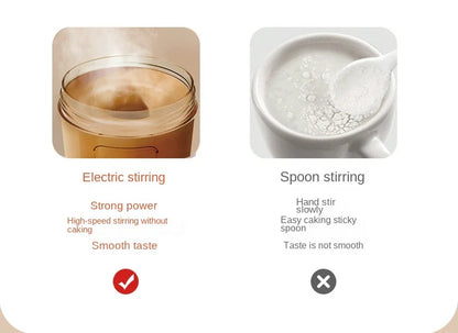 New Women Men Shaker Cup USB Charging Shaker Cup For Protein Shaker Meal Replacement Shake Portable Gym Water Bottle Mixing Cup - AMULET RING STORE