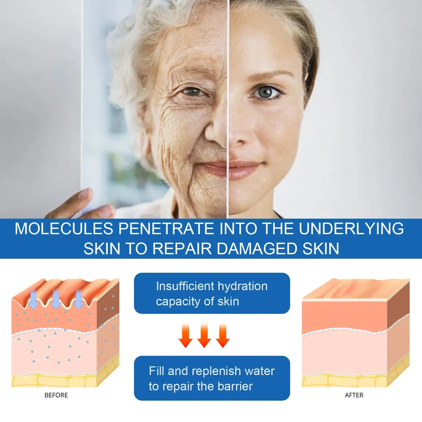 Hoygi Blue Copper Peptide Serum Anti Wrinkles Aging Rejuvenating Facial Lifting Moisturizing Brighten Skin Tone Skin Cosmetics - AMULET RING STORE