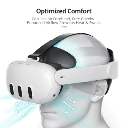 Mixed Reality Facial Interface for Meta Quest 3 Pro Style Facial Interface Open XR Gasket Replacement (Headstrap not Included) - AMULET RING STORE