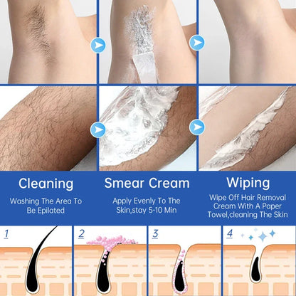 Fast Hair Removal Cream Painless Hair Growth Inhibitor Arm Armpit Legs Permanent Depilatory for Men Women Beauty Body Care 60g - AMULET RING STORE