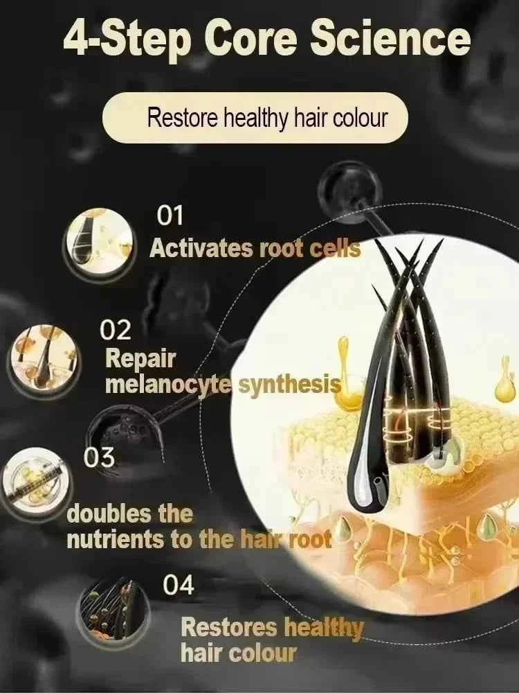 White hair killer, remove gray hair and restore natural hair color in 7 days 2025