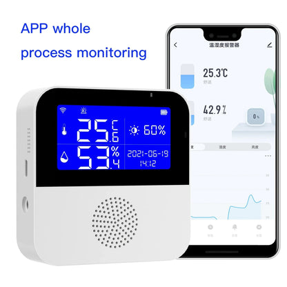 Tuya Smart WIFI Temperature and Humidity Sensor with Backlight LCD Display Indoor Thermometer Hygrometer Meter Support Alexa - AMULET RING STORE