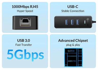 PHIXERO USB 3.0 Hub 2500Mbps Ethernet With RJ45 USB Splitter Multi Port Data Adapter Expander for Laptop Computer PC Accessories