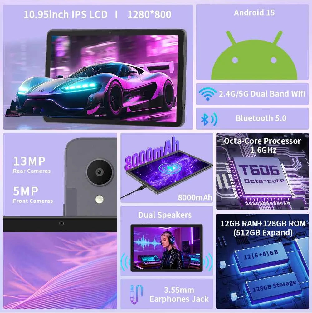 Tablet 10.95 inch Android 15 Tablets, 12GB RAM 128GB ROM 1TB Expand, Octa-core Processor, 1280x800 IPS, 8000mAh Battery (Black)