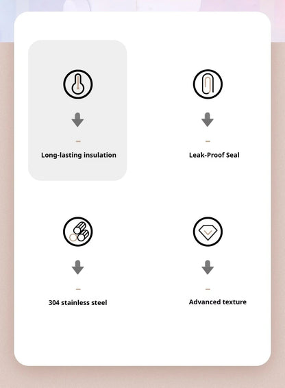 350-750ML Stainless Steel Thermos Cup Portable Small Mouth Water Cup Travel Outdoor Sports Water Bottle Vacuum Flask Gym Kettle - AMULET RING STORE