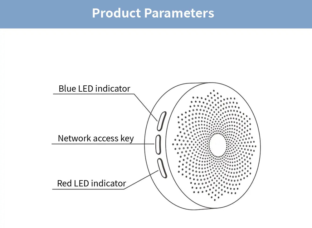 Meian Tuya Zigbee Gateway Multi-Mode Zigbee 3.0 Hub Wifi Bluetooth Gateway Linkage with Water Leak Sensor Door Sensor Smart Home - AMULET RING STORE