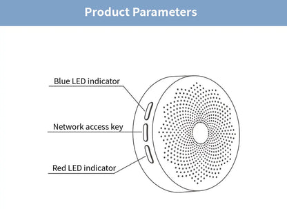 Meian Tuya Zigbee Gateway Multi-Mode Zigbee 3.0 Hub Wifi Bluetooth Gateway Linkage with Water Leak Sensor Door Sensor Smart Home - AMULET RING STORE