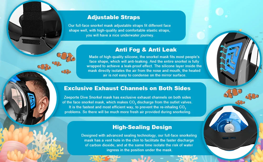 Full Face Snorkel Mask with Latest Dry Top Breathing System Detachable Camera Mount for Adults Panoramic View Anti-Leak Anti-Fog - AMULET RING STORE