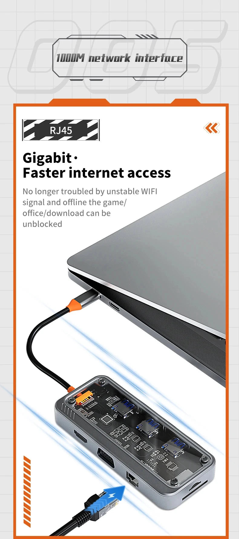 Basix 10 in 1 USB C HUB 4K30Hz Dock Station Type C to HDMI-Compatible RJ45 Ethernet PD100W for MacBook iPad Huawei Sumsang Phone