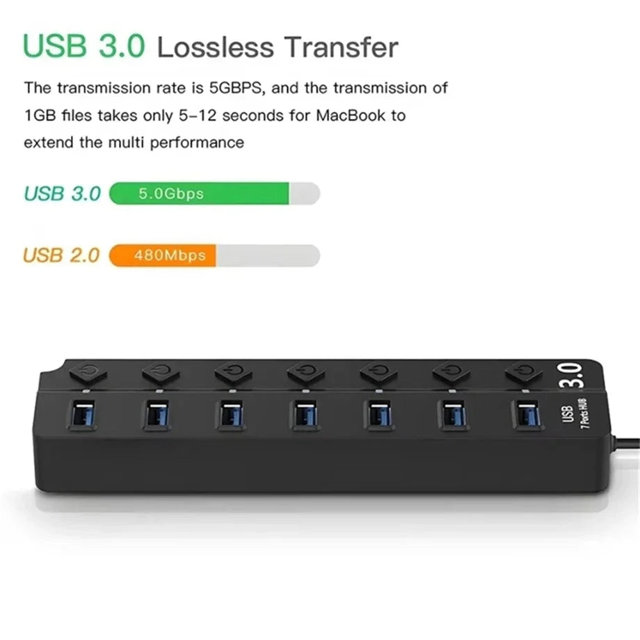 USB 3.0 Power Adapter 4/7 Port 5Gbps Multi USB Splitter Hub 2.0 USB Multiple Expander Switch 10CM Cable Hub Docking Stations
