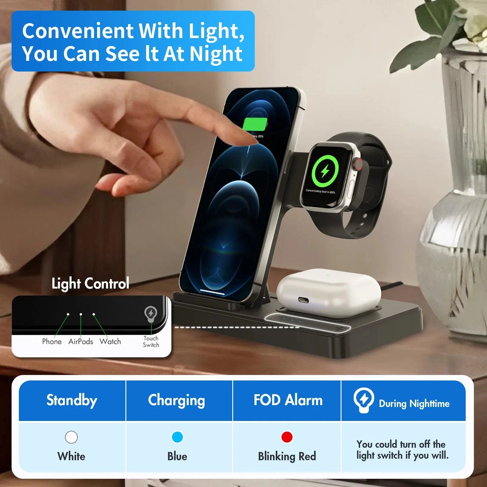 Magnetic Wireless Charger Fast 18W Adapter QC3.0 Certified Foldable Sleep-Friendly iPhone11-15 XS 8 Plus Samsung Galaxy iWatch