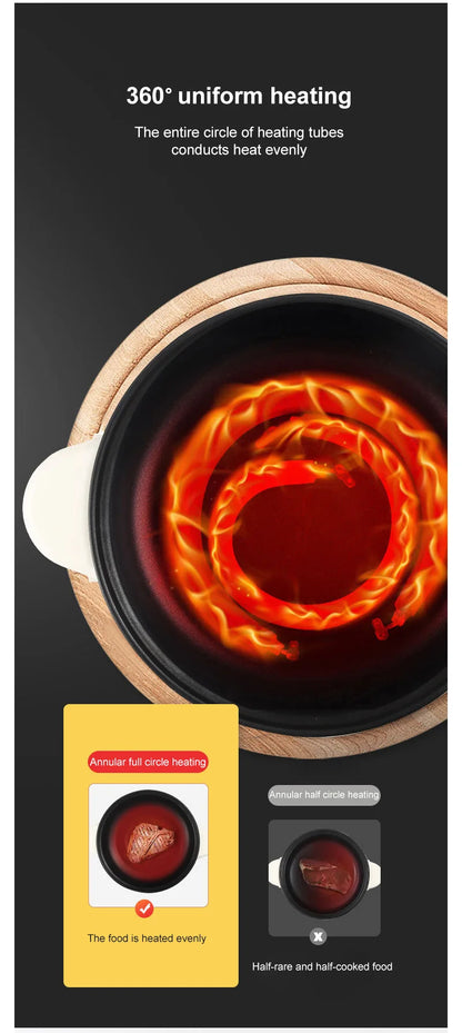 Electric MultiCooker Multifunctional Rice Cooker Frying Pan Non-stick Cookware Multi Soup Hotpot for Kitchen 1.7L/2.7L/3.2L - AMULET RING STORE