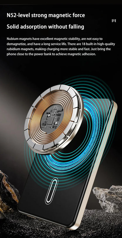 Oneplus Magsafe Power Bank Fast Charging Portable Ultra-thin Magnetic Wireless Digital Display Power Bank Usb Type C Lightning - AMULET RING STORE