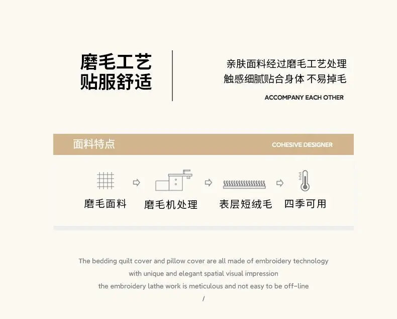 Sheet Set Household with Pillowcase Fashion Modern Water-proof Universal Skin-friendly Single Double Home Textile Bedding Luxury