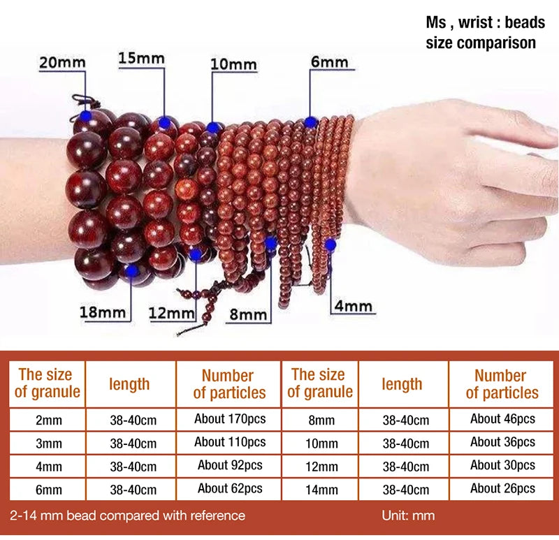 Natural Stone Beads Round Agates Turquoises Amazonite Quartz Lava Tiger Eye Beads