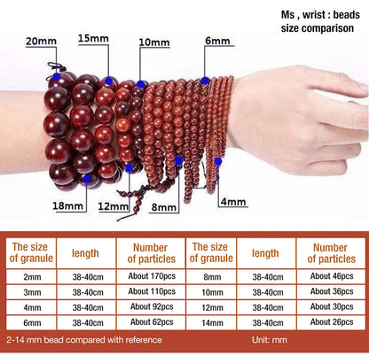 Natural Stone Beads Round Agates Turquoises Amazonite Quartz Lava Tiger Eye Beads