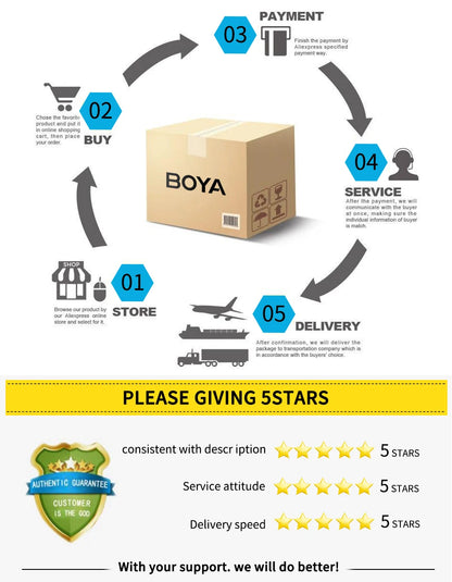 BOYA BOYA Mini Wireless Lavalier Microphone for iPhone 15/16 Android Phone USB-C Devices for Live Streaming Video Recording Vlog