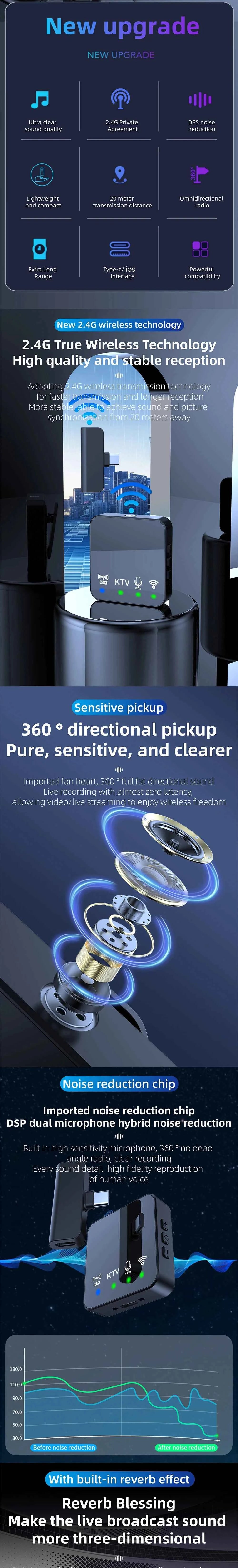 Wireless Lavalier Microphone Portable Audio Video Recording Mini Mic for iPhone Android Phone Outdoor Live Broadcast K Song Mic