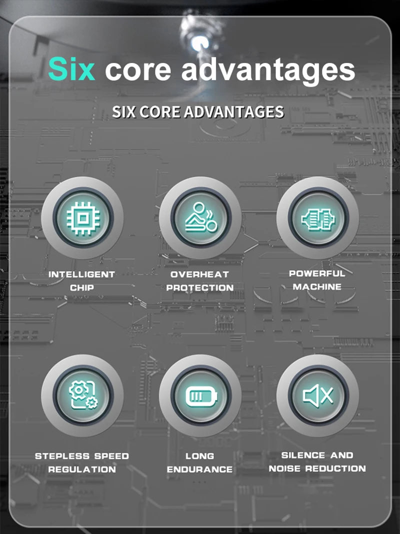 New 200000RPM Powerful Blower Vacuum Dust Cleaner Violent Fan Type-C Charging Strong Winds Brushless Turbo Jet Blower