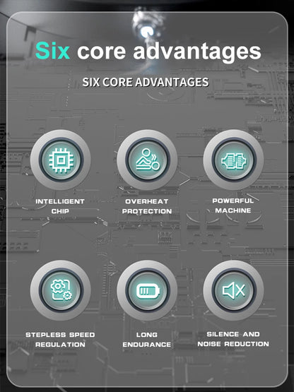 New 200000RPM Powerful Blower Vacuum Dust Cleaner Violent Fan Type-C Charging Strong Winds Brushless Turbo Jet Blower