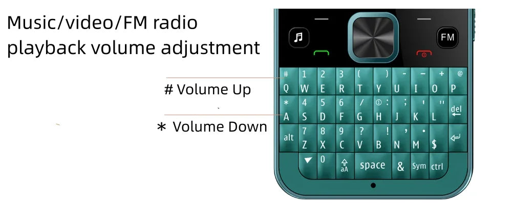SERVO 4 SIM Card 4 Standby QWERTY Keyboard Mobile Phone Speed Dial Blacklist FM Radio Flashlight 2G GSM Cellular Cellphone TypeC