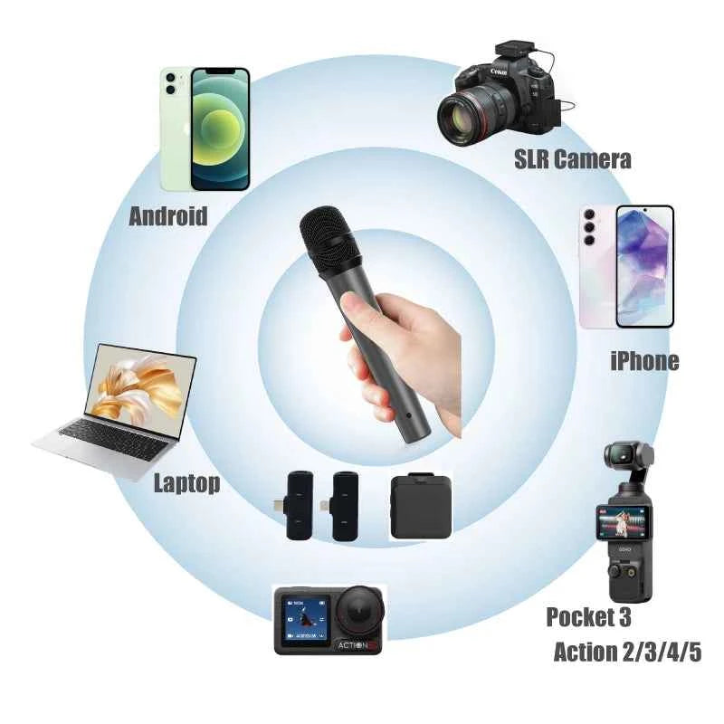 NUNAVO wireless microphone Interview professional microfeono Mic Handle broadcast microphone handheld for iphone smart phone