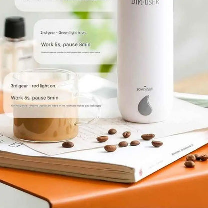 Smart Automatic Air Freshener Timer with 3 Refillable Essential Oils, Hotel-Style Scent Diffuser for Home, Office & Bathroom, Ar - AMULET RING STORE