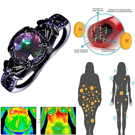 Colorful Quartz Crystal Lymphatic Detoxification Women's Ring Fashion Gun Black Weight Loss Slimming Magnetic Therapy Ring