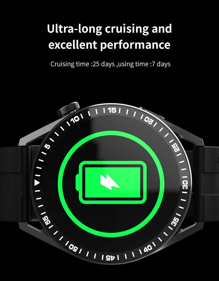 New For Men Women SmartWatch 1.61‘’ Amoled Phone Call Heart Rate GPS Tracker Sport Waterproof Smart Watch for IOS Android