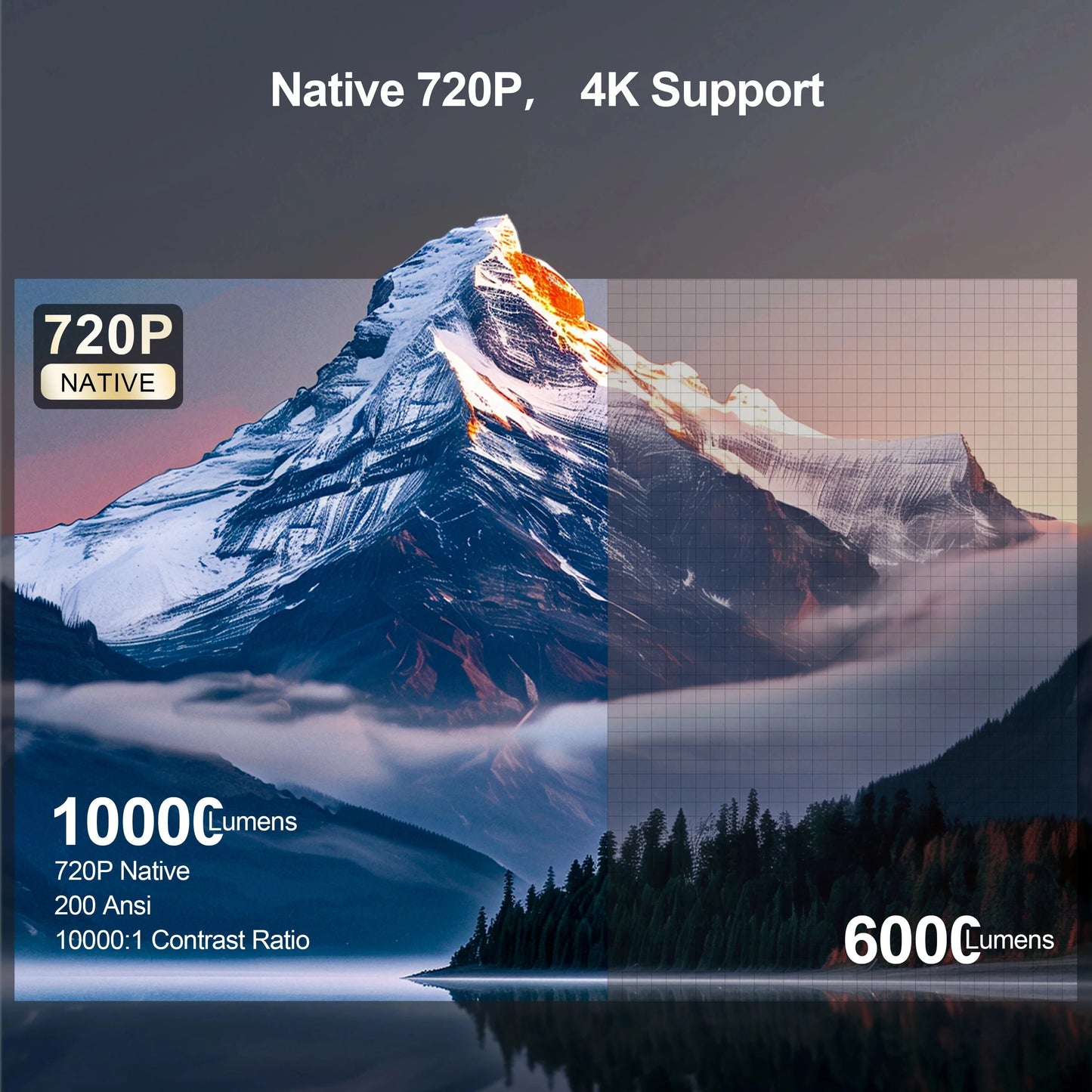 WESOPRO Mini Projector Smart 4K Portable with Wifi 6 Bluetooth 5.0 Android 11 Automatic Keystone for Home Theater Entertainment