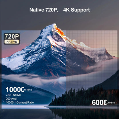 WESOPRO Mini Projector Smart 4K Portable with Wifi 6 Bluetooth 5.0 Android 11 Automatic Keystone for Home Theater Entertainment