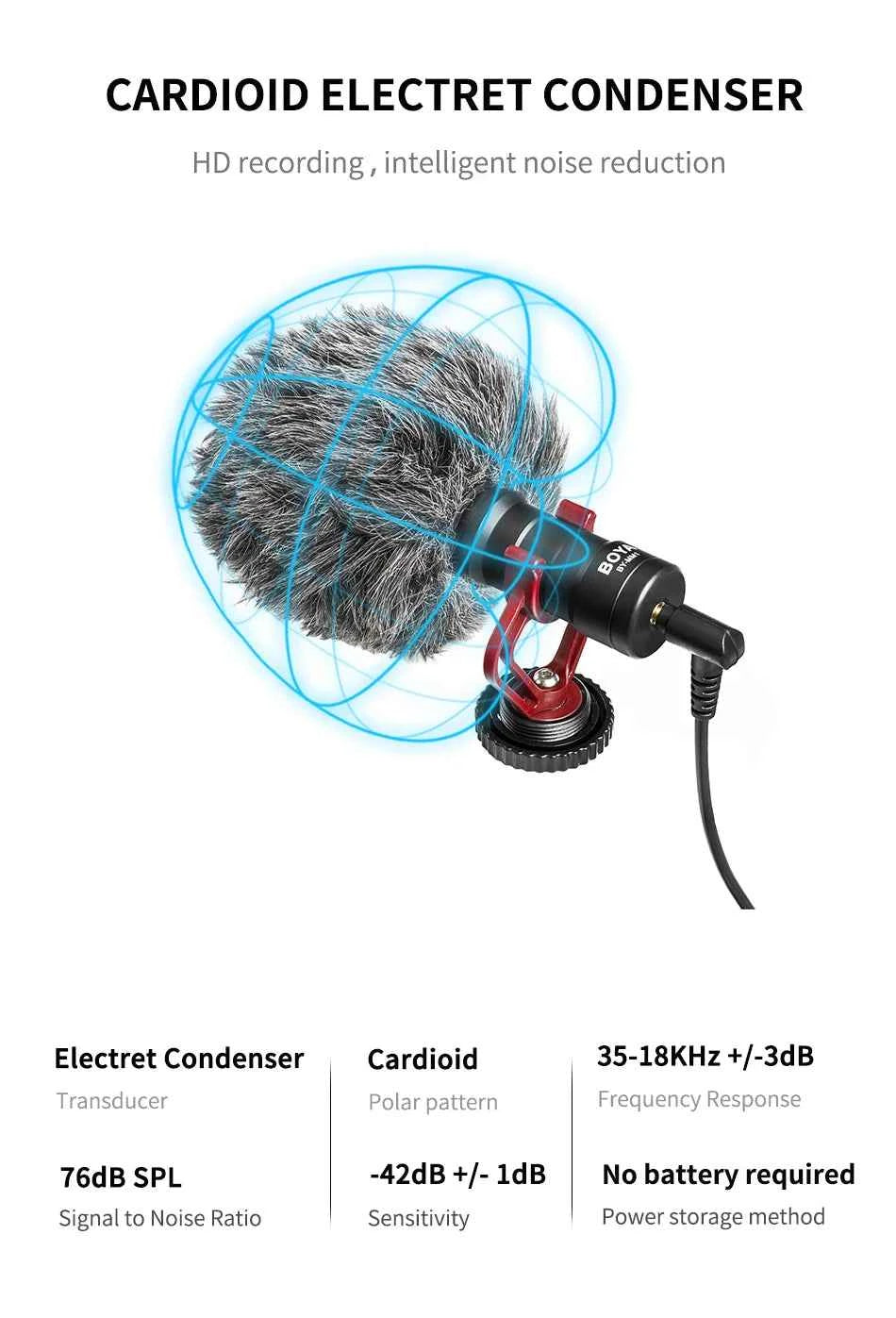 BOYA BY-MM1 Professional Cardioid Shotgun Microphone for iPhone Android Smartphone PC Canon Nikon DSLR Camera Recording Vlog