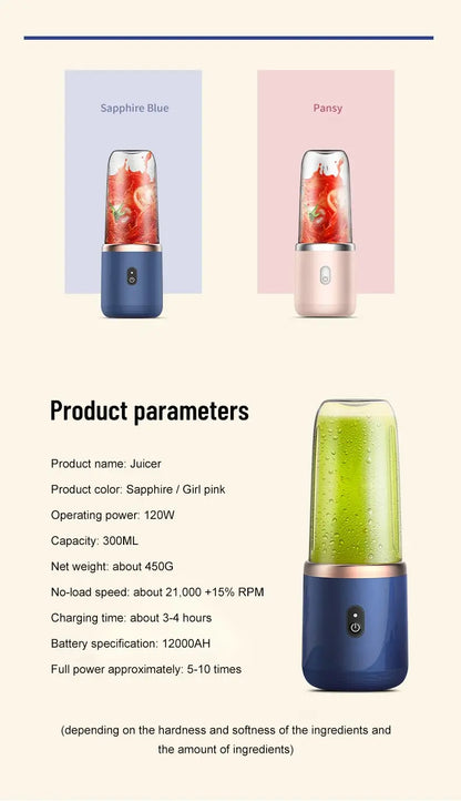 Portable Blender Bottle Electric 6 Blades Multifunction Juice Blender Fresh Juice Smoothie Blender Ice CrushCup Food Processor - AMULET RING STORE