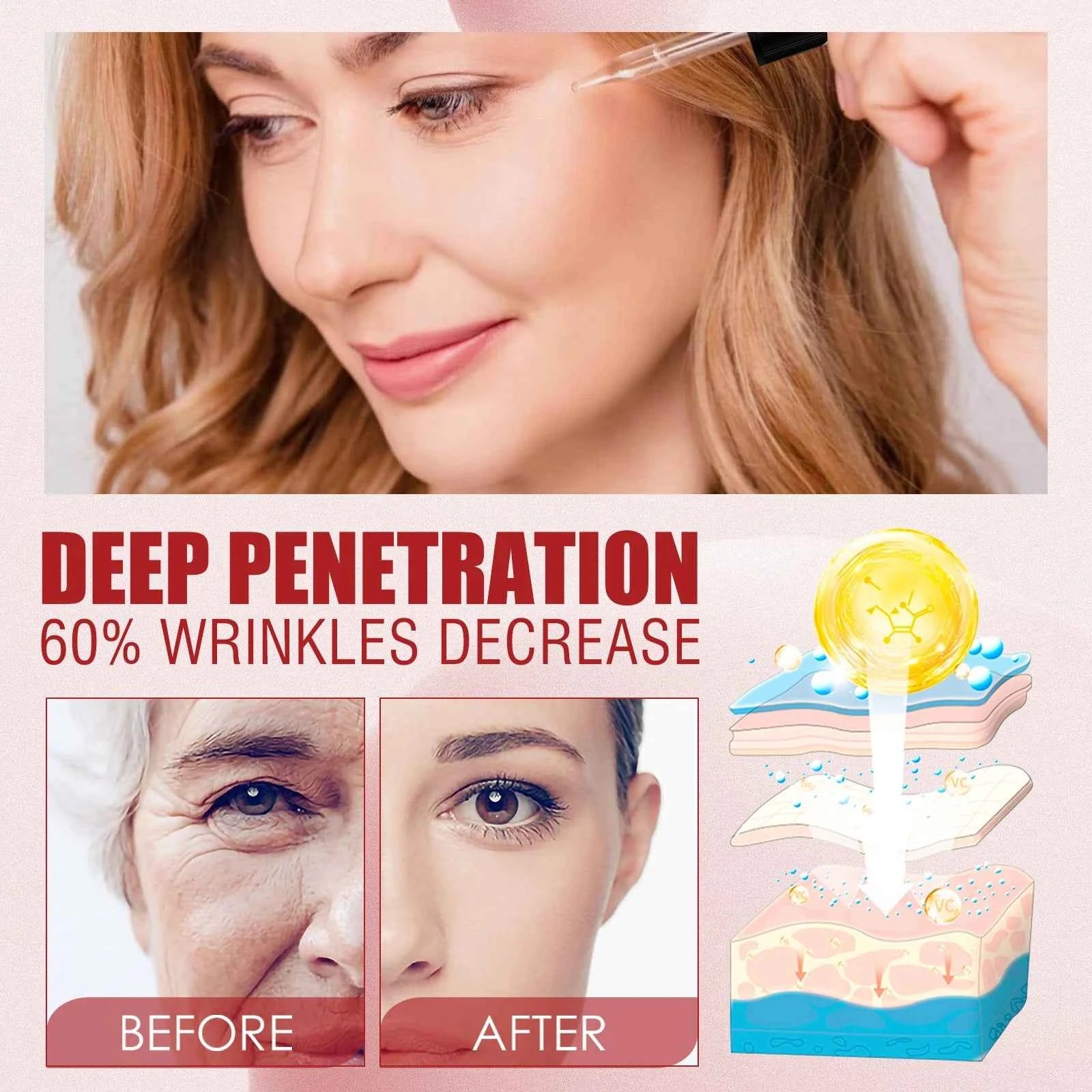 EELHOE 30ml Anti Aging Serum Collagen Nourishing Reduce Fine Lines Wrinkles Improve Skin Elasticity Hydration Facial Skin Care