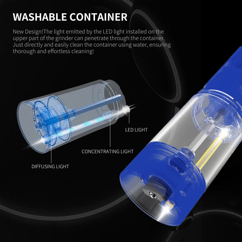 Electric Salt And Pepper Grinder With Adjustable Coarseness Refillable Mills Battery Powered Pepper Grinder Kitchen Gadget Tool - AMULET RING STORE