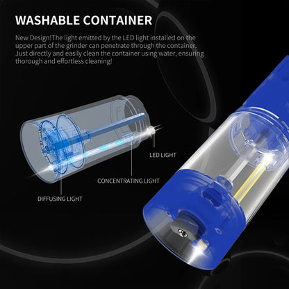 Electric Salt And Pepper Grinder With Adjustable Coarseness Refillable Mills Battery Powered Pepper Grinder Kitchen Gadget Tool - AMULET RING STORE