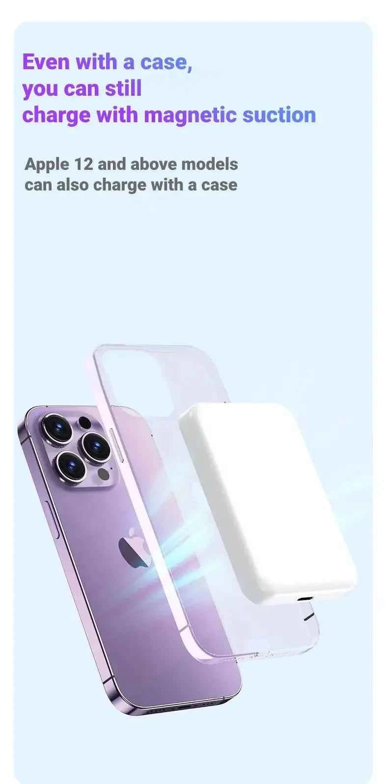 20000mAh Magnetic Power Bank Wireless PD 22.5W Fast Charger