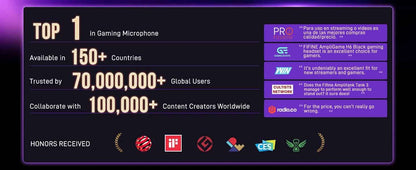 FIFINE USB/XLR Dynamic Microphone with Touch Mute Button,Headphone jack,I/O Controls,for PC PS5/4 mixer,Gaming MIC Ampligame AM8