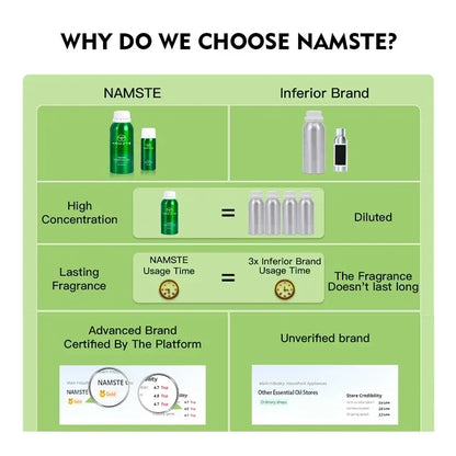 10 Flavors Aromatic Oils for Aroma Diffuser Air Humidifier Home Natural Oil 10ml Air Freshener Scents Fragrance Oil Perfume - AMULET RING STORE