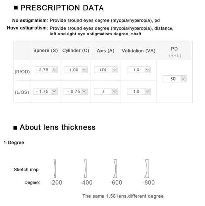 Men Prescription Glasses Optics Lenses  Reading Glasses Women Blue Light Blocking Myopia Eyewear Metal Titanium Eyeglasses Frame