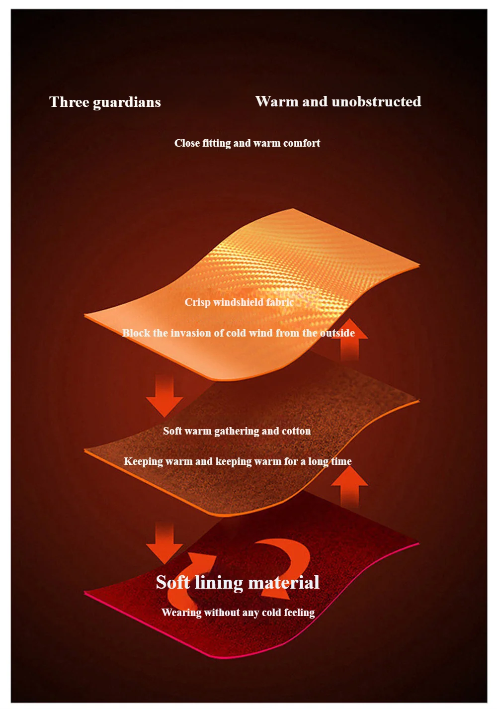 New winter jackets for men with hoods and leather collars. New high-quality waterproof jackets for men. Casual and warm jackets