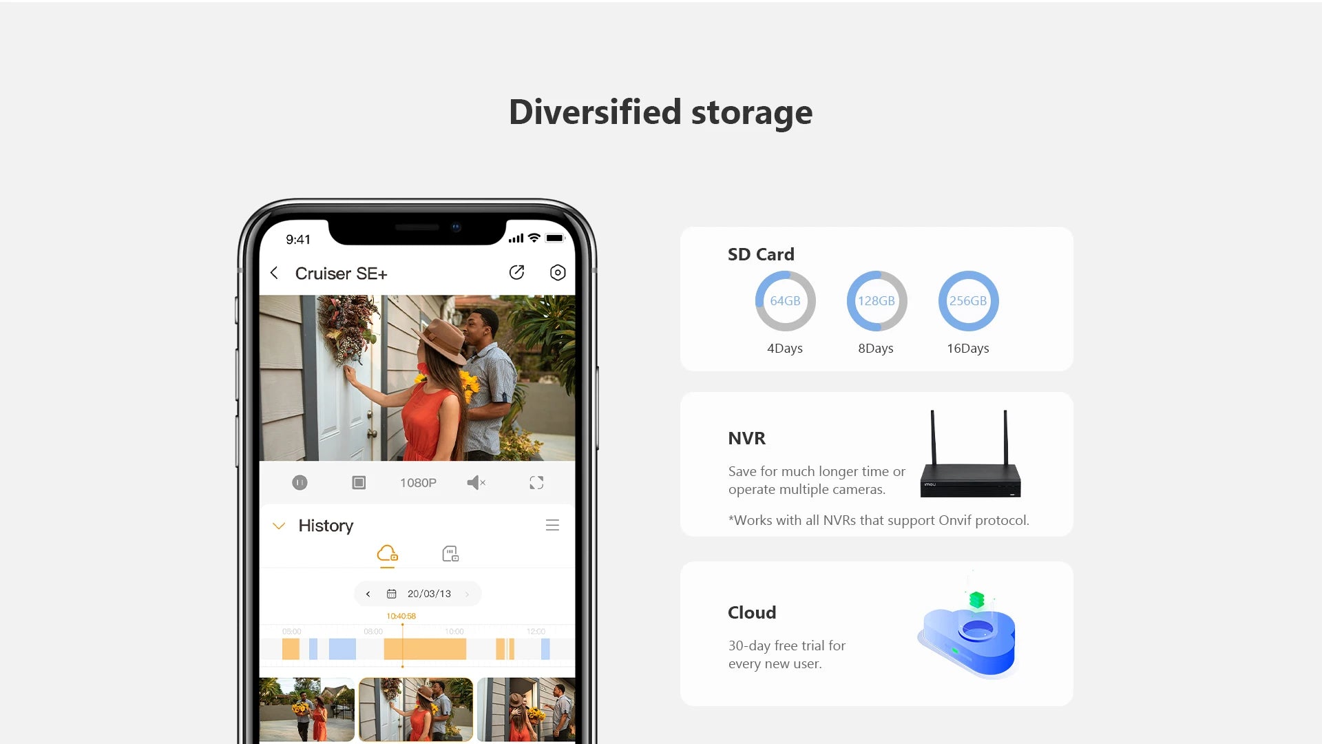 IMOU 2PCS Outdoor IP66 Cruiser SE+ 4MP Set Wi-Fi Camera Security Smart Color Night Vision 360° Coverage Smart Auto Tracking - AMULET RING STORE