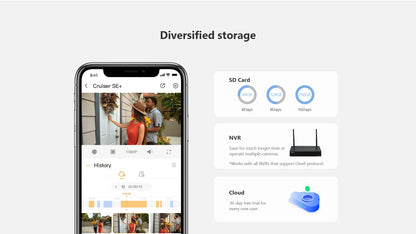 IMOU 2PCS Outdoor IP66 Cruiser SE+ 4MP Set Wi-Fi Camera Security Smart Color Night Vision 360° Coverage Smart Auto Tracking - AMULET RING STORE